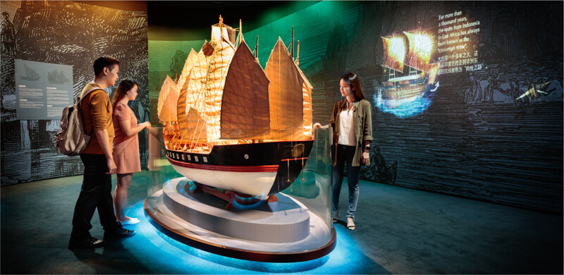 Maritime Experiential Museum
