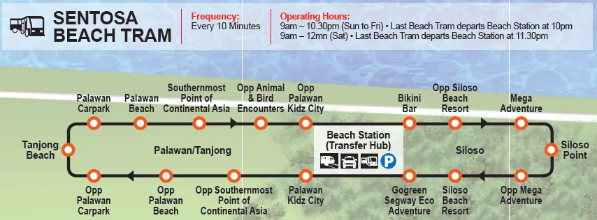 Sentosa Beach Tram Route