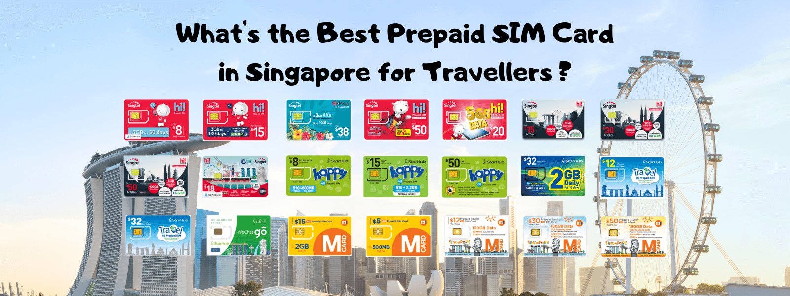 Best prepaid SIM Card in the USA: Top options for tourists