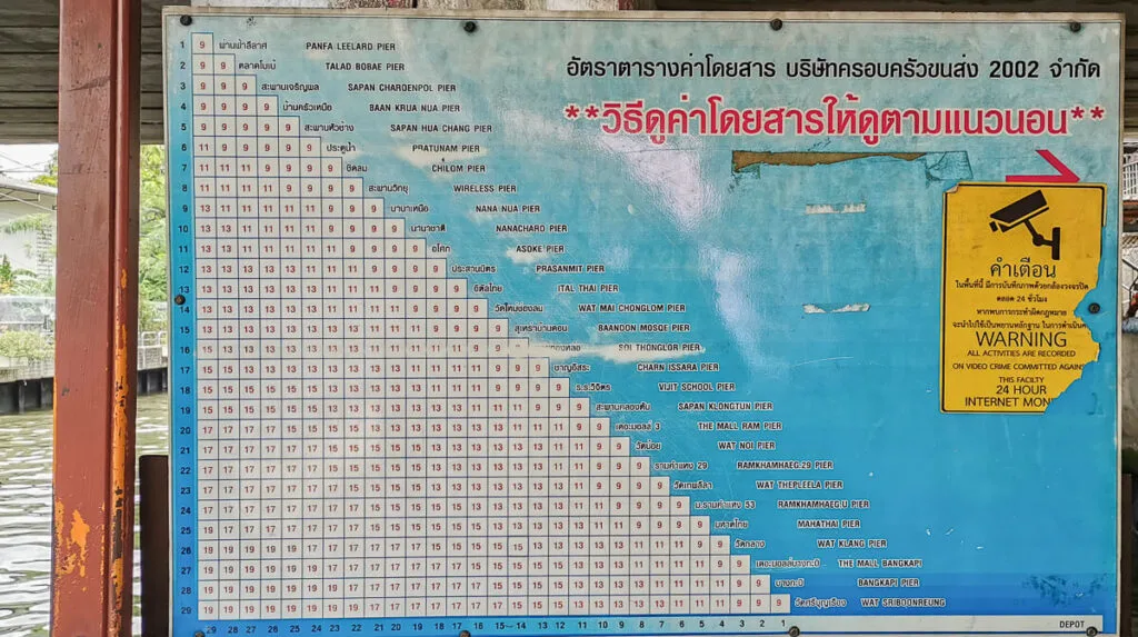 Bangkok local canal boat Khlong Saen Saep - route map