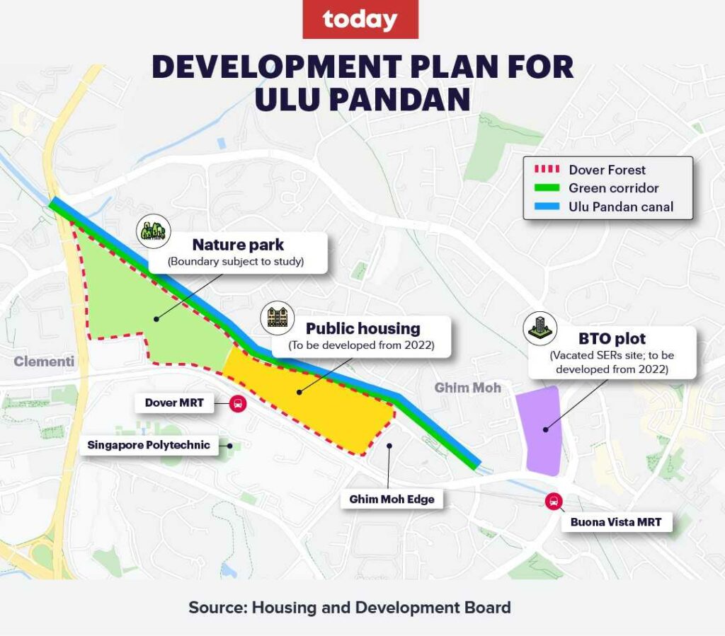 HDB development for Dover Forest - Today