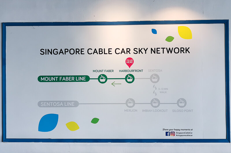 Singapore Cable Car - Harbourfront Station