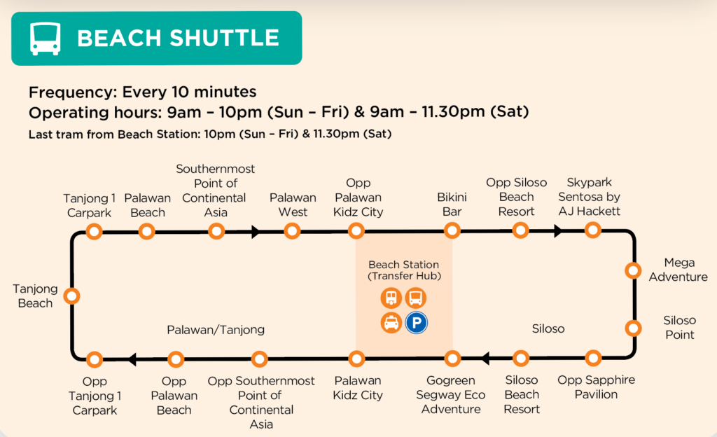 Sentosa Beach Shuttle Route Map