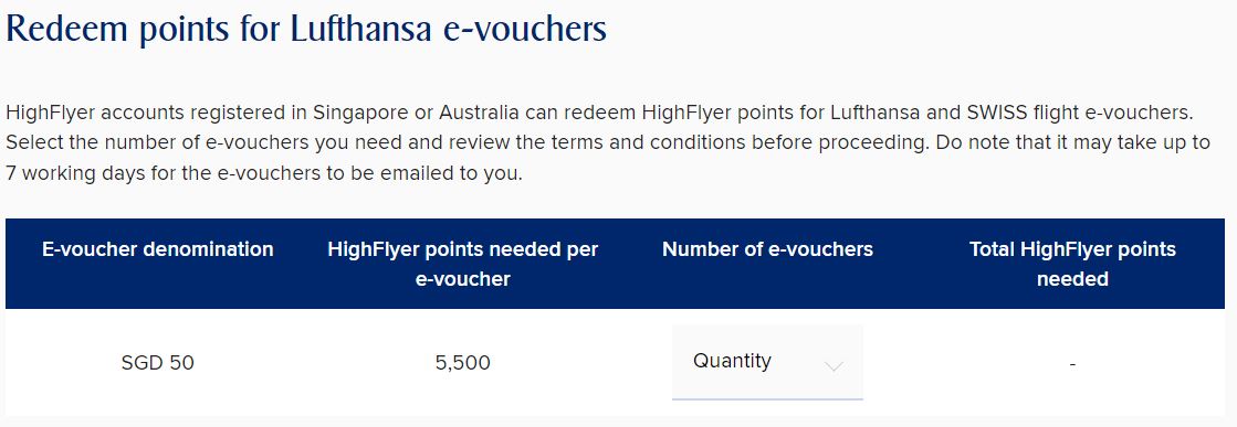 Review AMEX SIA Business Credit Card AMEX HighFlyer 