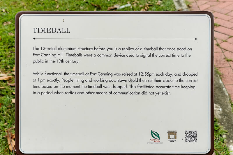 History of Timeball