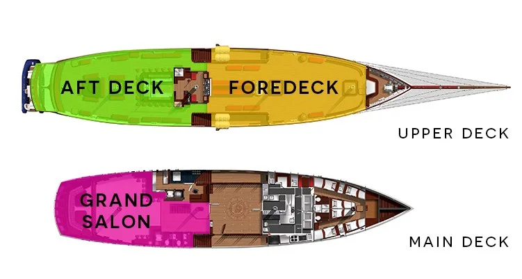 Royal Albatross Ship Layout