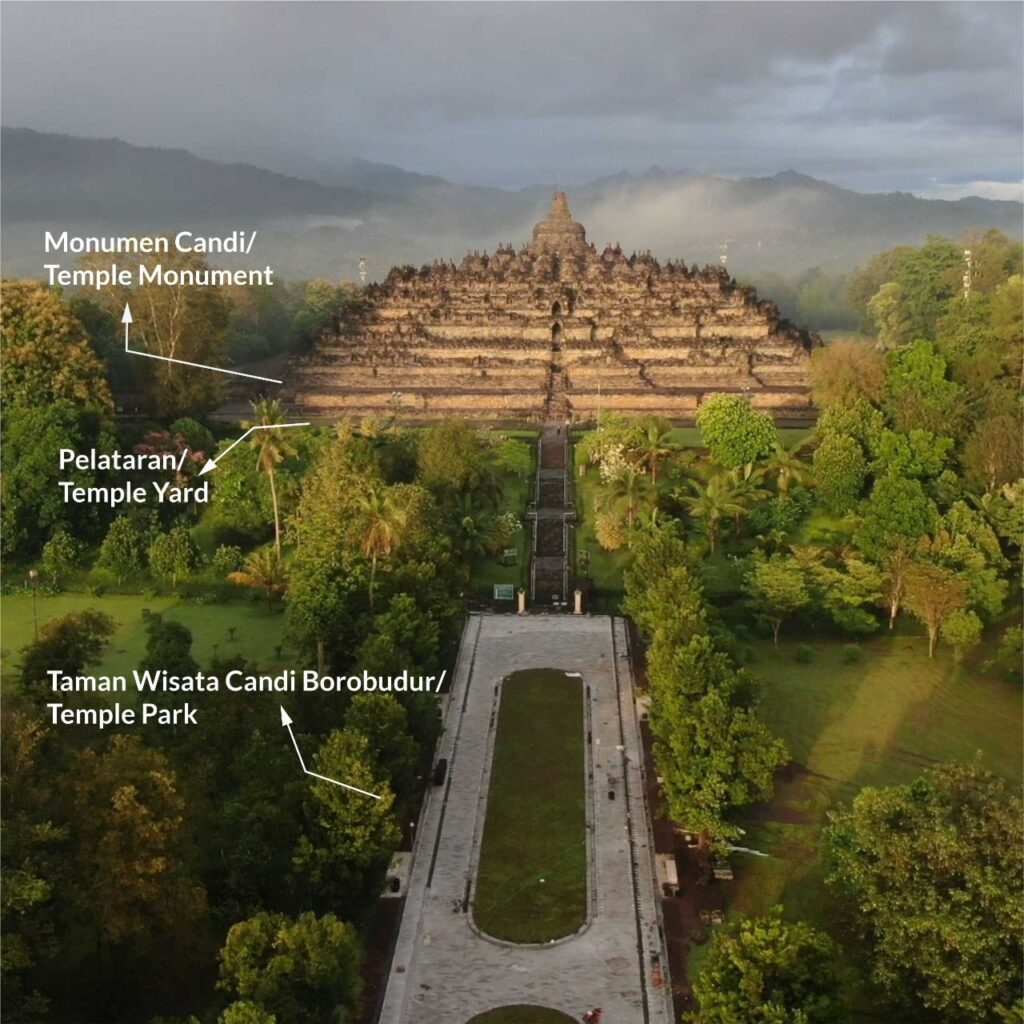 Borobudur overall map