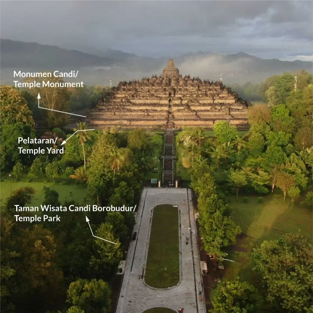 Borobudur overall map