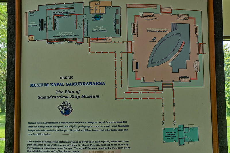 Guide to Visiting Candi Borobudur - Samudraraksa Ship Museum