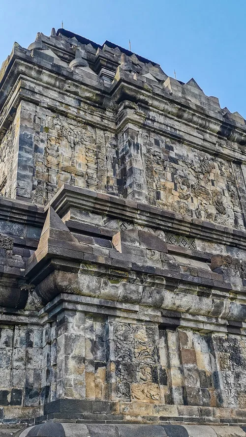 Guide to Visiting Candi Mendut - Mendut Buddhist Monastery