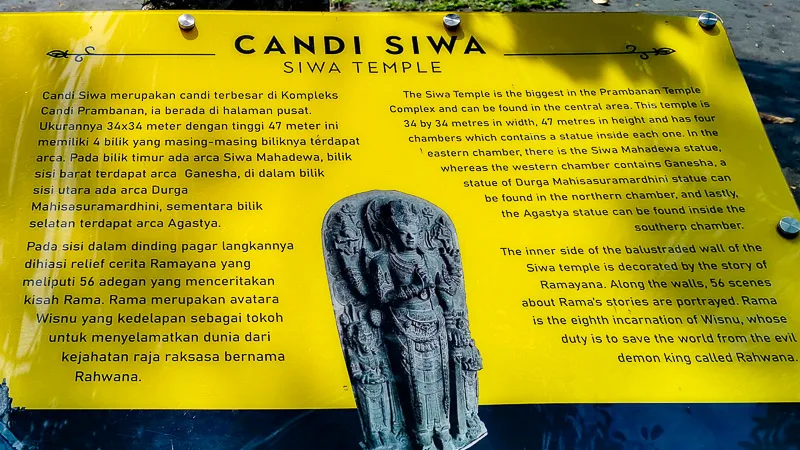 Guide to Visiting Candi Prambanan - History of Prambanan Temple