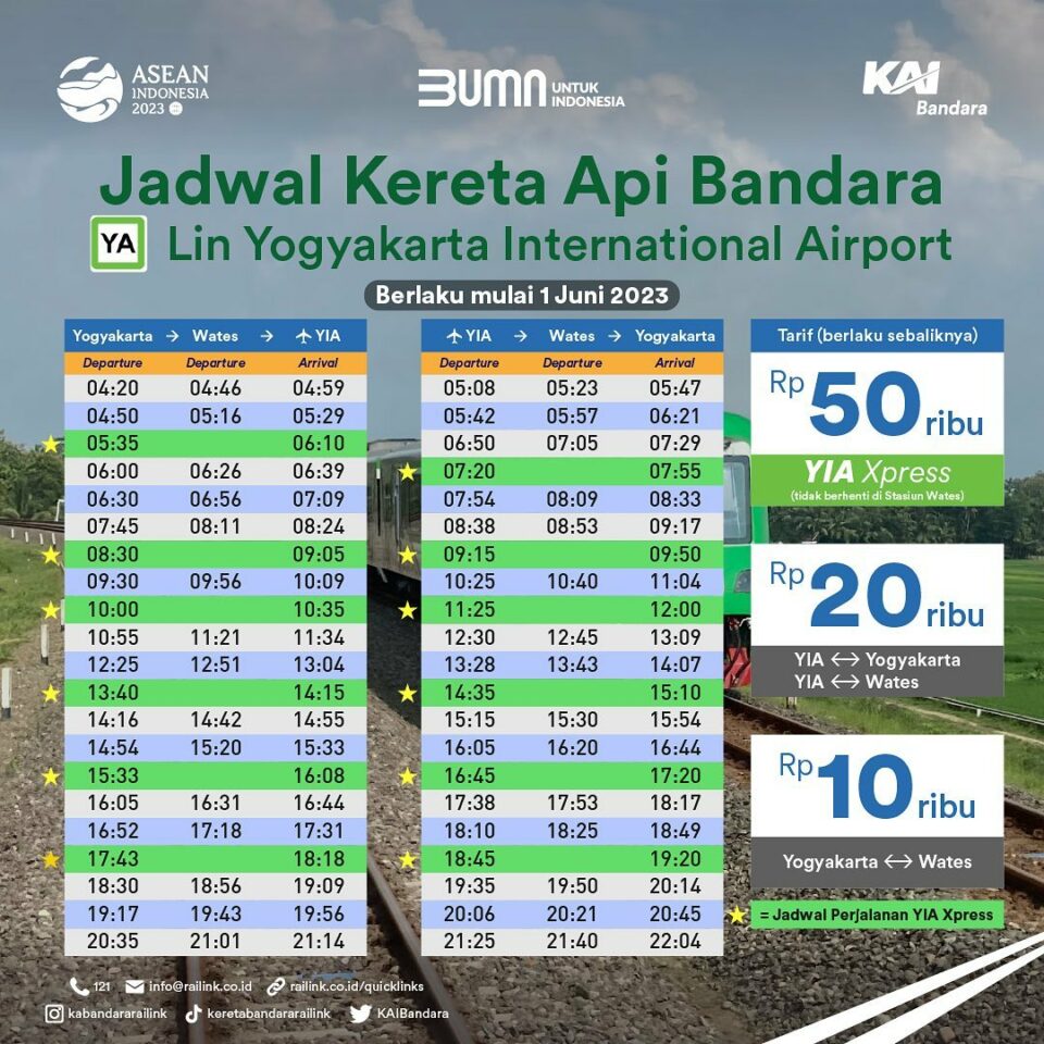 how-to-travel-by-train-between-yogyakarta-airport-and-city