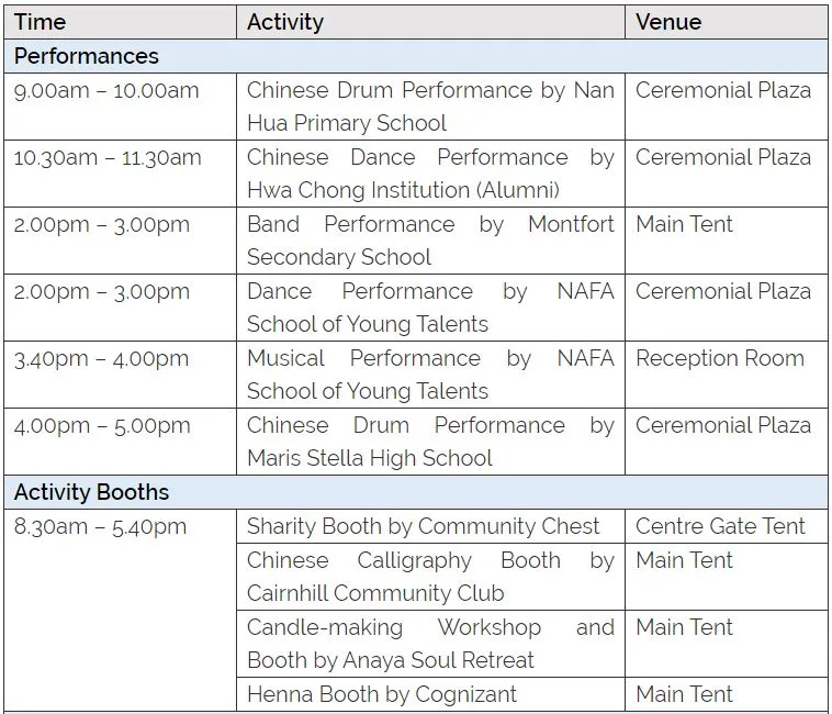 Istana Open House - Programme (1)