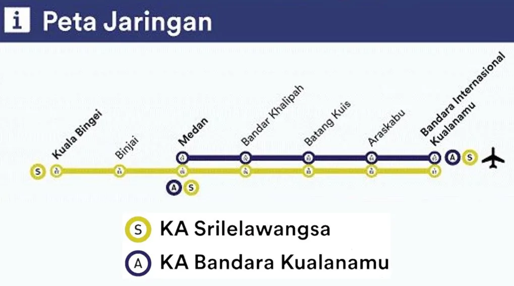 Kualanamu Airport Train Route
