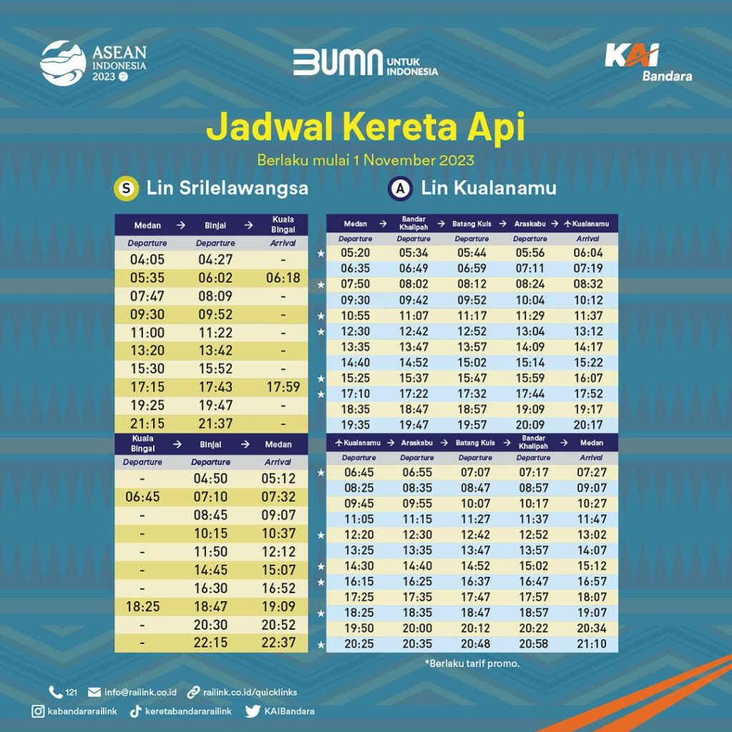 Kualanamu Airport Train Schedule - effective November 2023