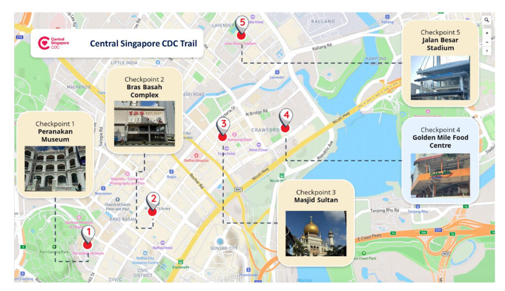 CDC Walking Trail - Kampong Glam Heritage Trail Map